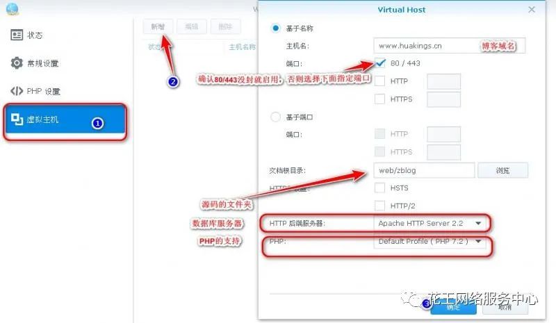 群晖套件系列六:Web station的安装与使用插图6 群晖套件系列六:Web station的安装与使用插图6