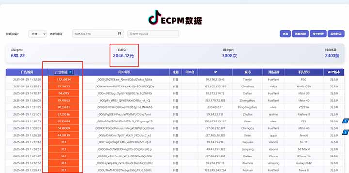 2025最新风口项目 抖音小游戏MCN 单人单日收益1500-2000+-阿鬼