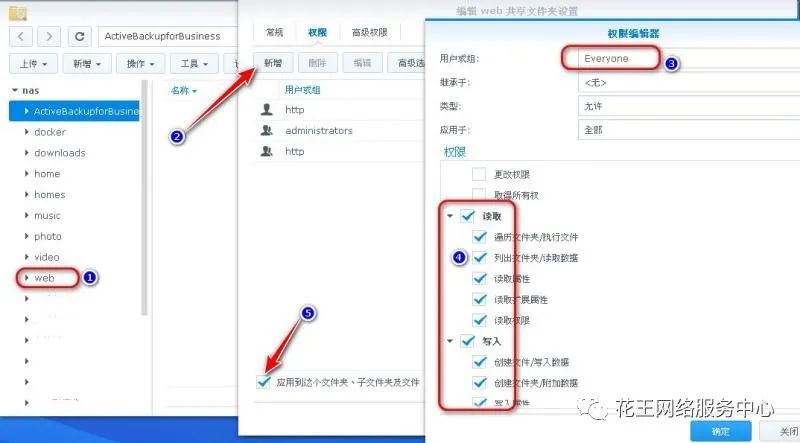 群晖套件系列六:Web station的安装与使用插图5 群晖套件系列六:Web station的安装与使用插图5