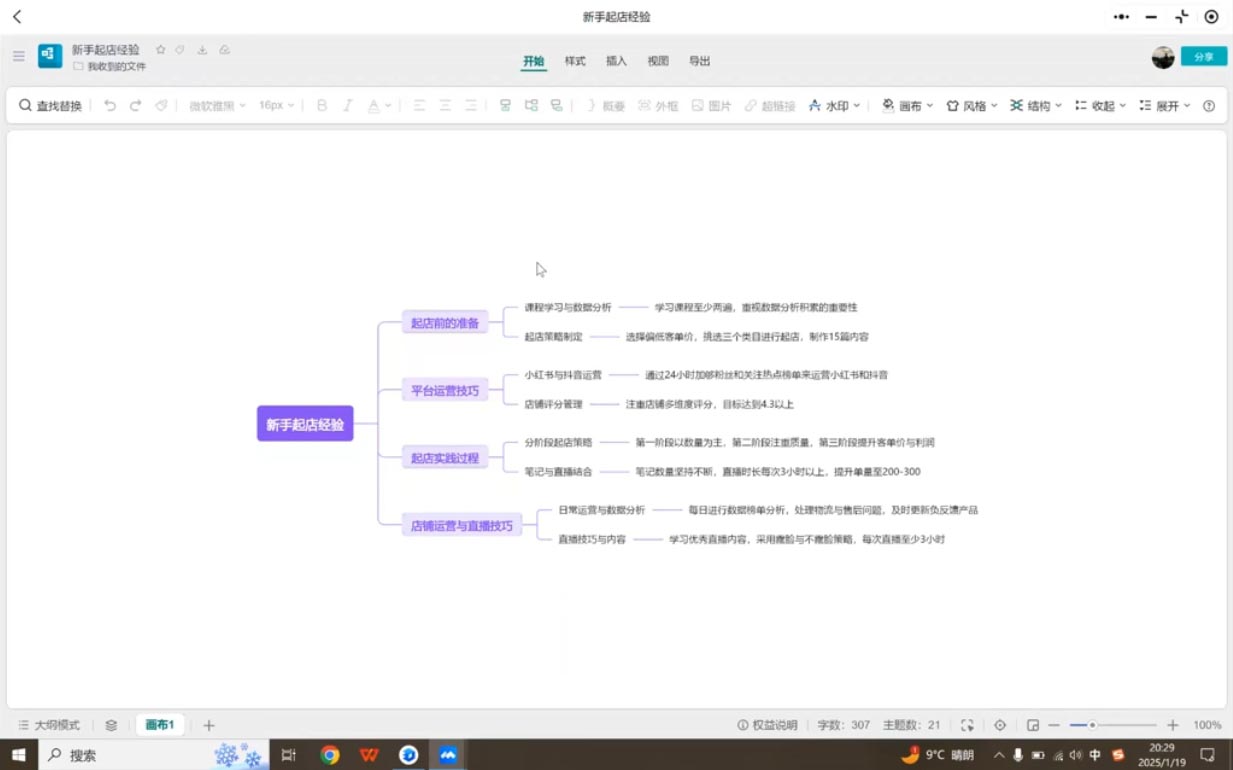 张宾·小红书笔记带货课(更新4月)-阿鬼
