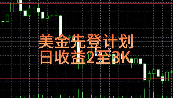 稳定做了7年的项目！日入2000至4000，日结，可来线下教学！-阿鬼