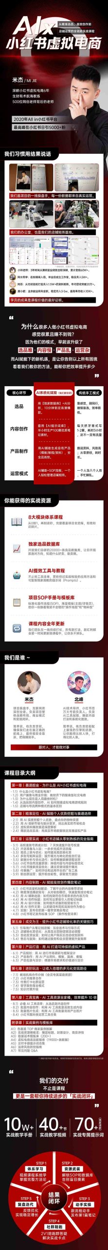 单号月收3w+，小红书低成本搞钱课《AI×小红书虚拟电商》全套-阿鬼