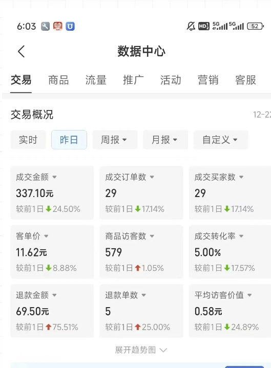 虚拟资料第四期，波浪思路+撸单玩法，新增闲鱼独家玩法-阿鬼