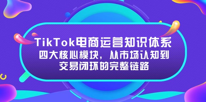 TikTok电商运营知识体系：四大核心模块，从市场认知到交易闭环的完整链路-阿鬼