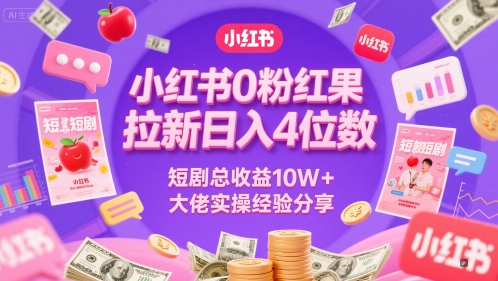 小红书0粉红果短剧拉新日入4位，数短剧总收益10W+大佬实操经验分享-阿鬼