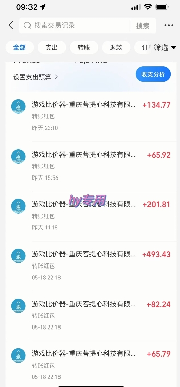 海外游戏暴力玩法，日入1k，实现全自动化搬砖【揭秘】-阿鬼