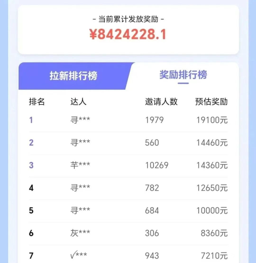 抖音带货拉新玩法，20元一单，没有门槛！抓紧上车吃肉-阿鬼