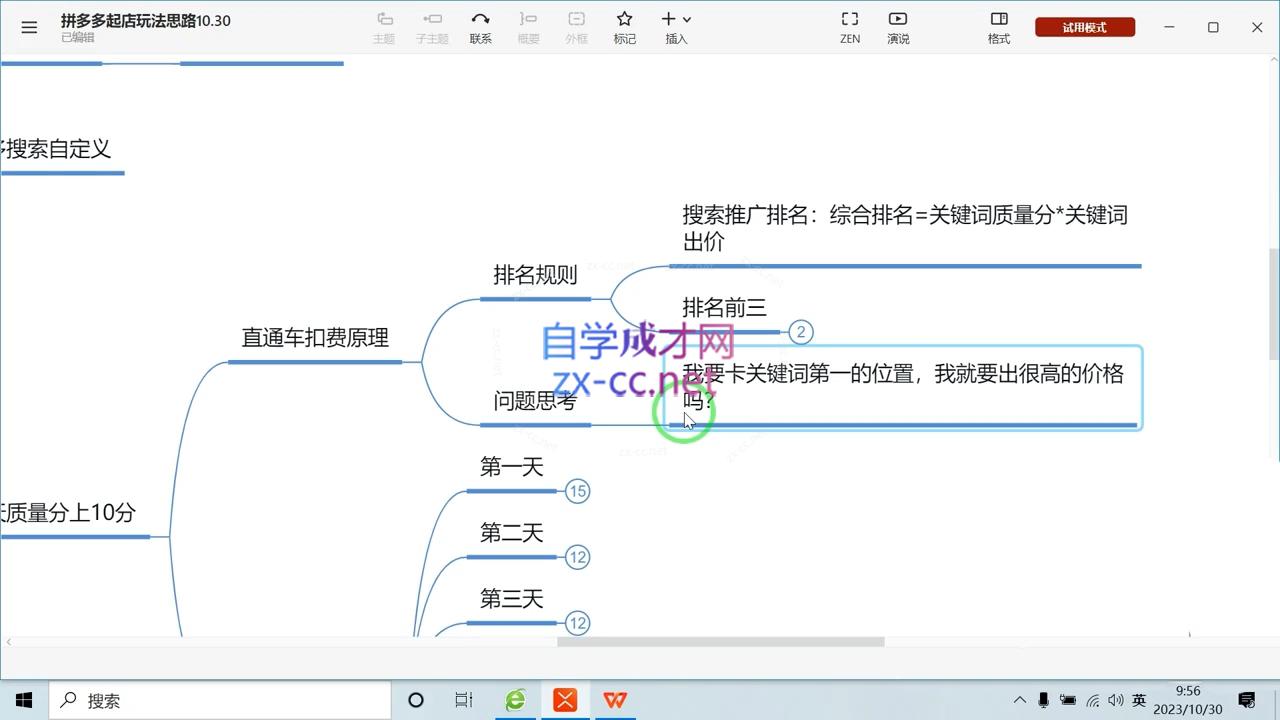 推易电商·拼多多实战运营课(更新2025月)-阿鬼