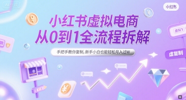 小红书虚拟电商从0到1全流程拆解，手把手教你复制，新手小白也能轻松月入过W-阿鬼