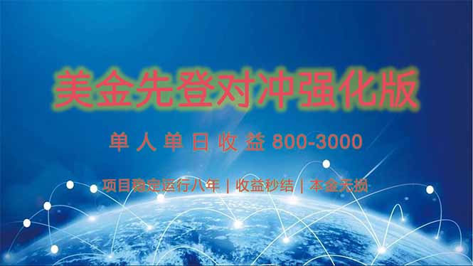美金先登计划对冲强化版，2025年黑马中最暴力收益日收益1k-4k(可放大…-阿鬼