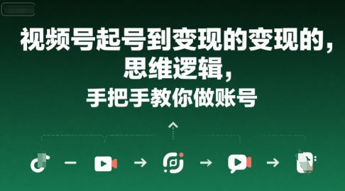 视频号起号到变现的思维逻辑，手把手教你做账号-阿鬼