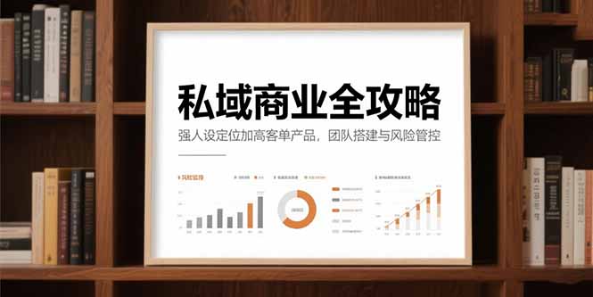 私域商业全攻略，强人设定位加高客单产品，团队搭建与风险管控-阿鬼