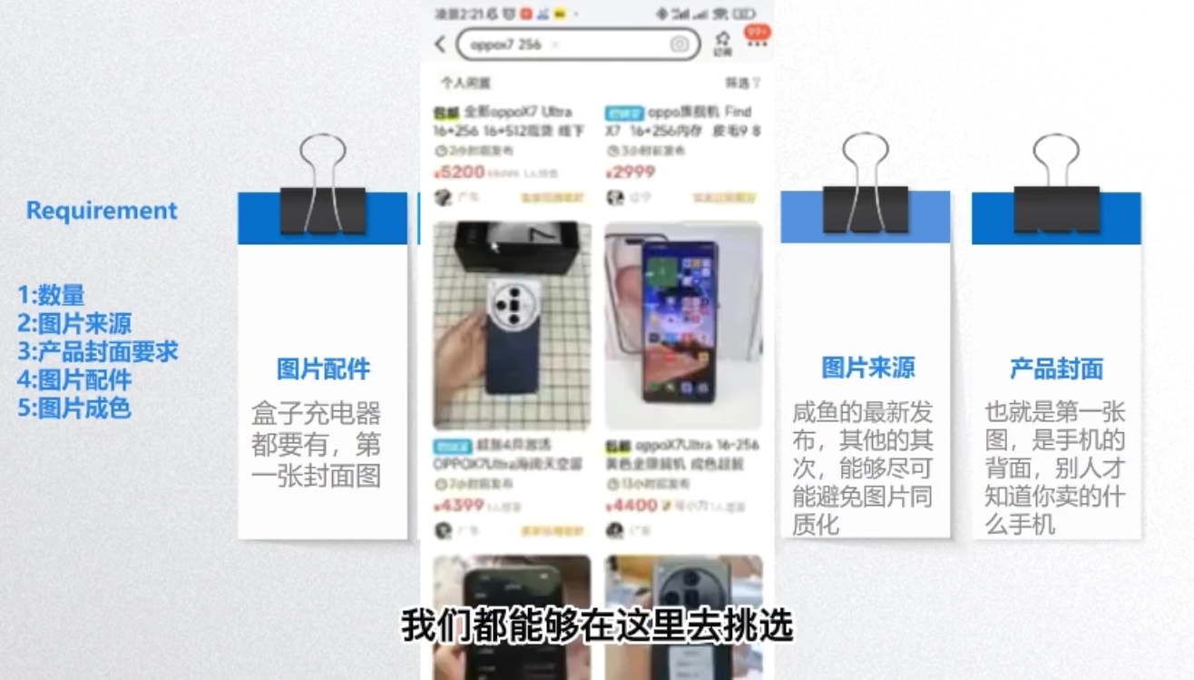 闲鱼蓝海电商课程-阿鬼