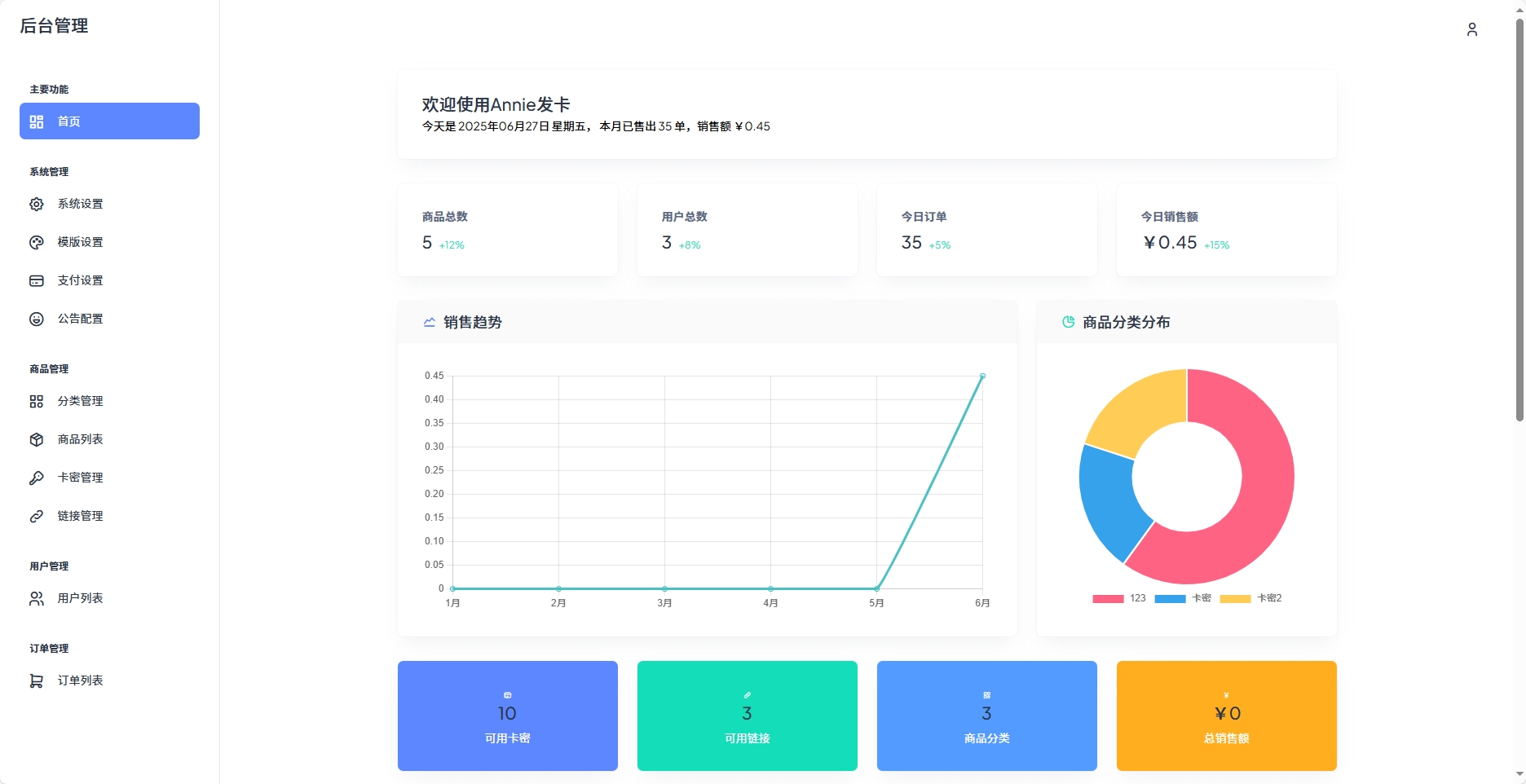 Annie简约发卡系统 1.0开源版-阿鬼