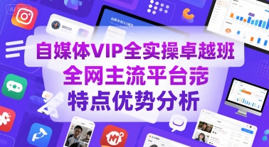 自媒体VIP全实操卓越班，全网主流平台特点优势分析-阿鬼