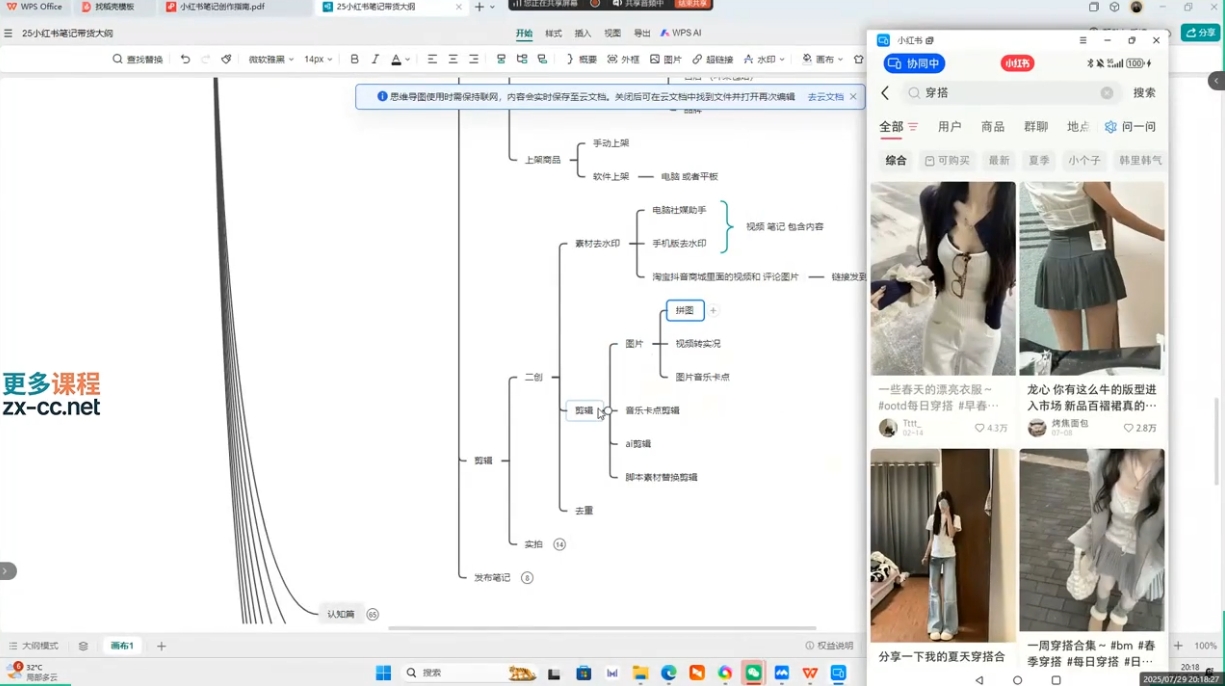 超哥·小红书AI全自动爆款视频量产术插图1 超哥·小红书AI全自动爆款视频量产术插图1