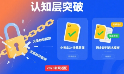 选品×剪辑×投流全闭环，破播自然流+撬动高ROI-阿鬼