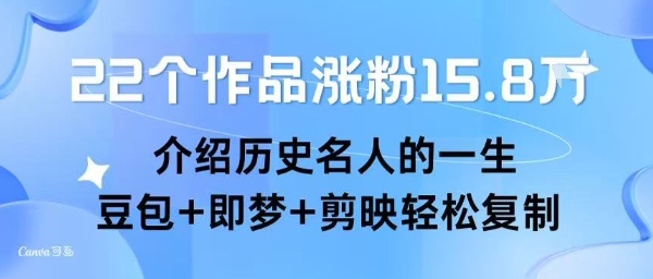 22个作品涨粉15.8W ，介绍历史名人的一生 ， 豆包+即梦+剪映轻松复制-阿鬼