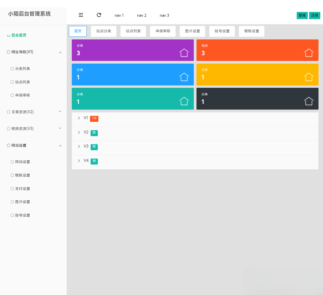 PHP网址导航源码-阿鬼