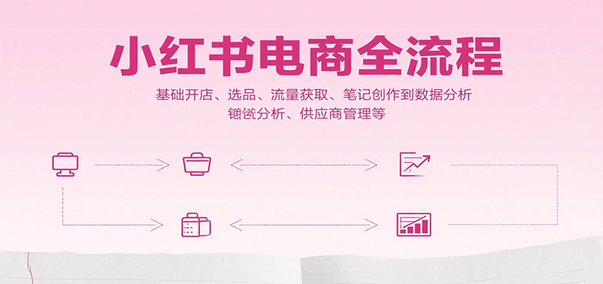 小红书电商全流程，基础开店、选品、流量获取、笔记创作到数据分析、供应商管理等-阿鬼