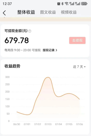 零成本零门槛头条热点搬运术，零门槛日入100+，工具+教程全部附上-阿鬼