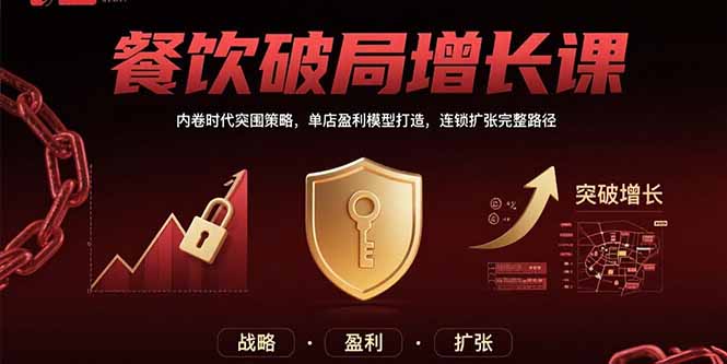餐饮破局增长课：内卷时代突围策略，单店盈利模型打造，连锁扩张完整路径-阿鬼