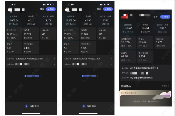 2025年淘宝虚拟店铺项目，从0到1的实操教程，??无需经验也能快速上手，7天收益5k+-阿鬼
