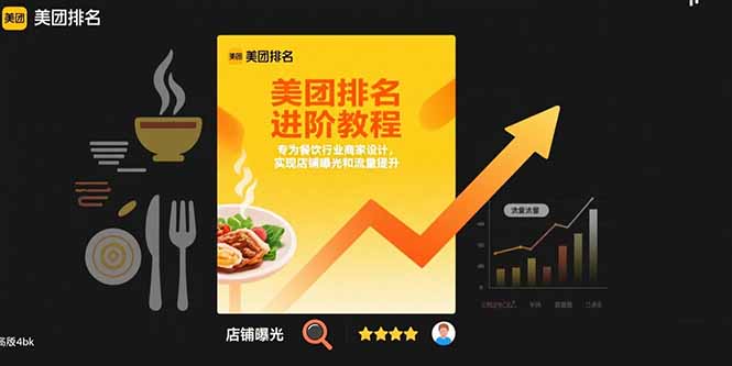 美团排名进阶教程：专为餐饮行业商家设计，实现店铺曝光和流量提升-阿鬼