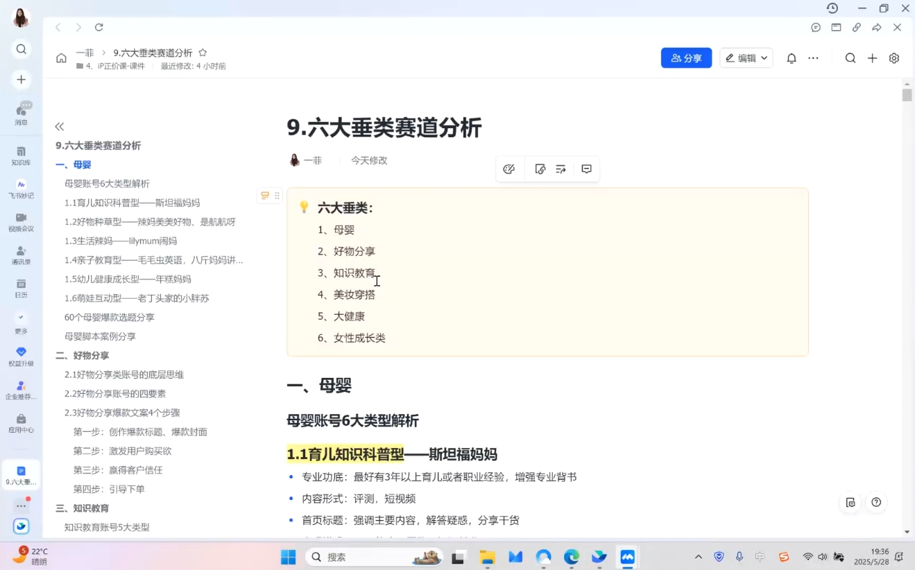 菲菲老师·小红书电商玩法(更新7月)插图1 菲菲老师·小红书电商玩法(更新7月)插图1