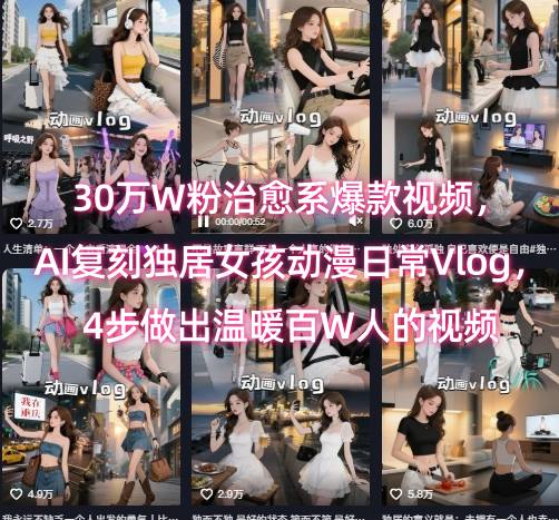 30万W粉治愈系爆款视频，AI复刻独居女孩动漫日常Vlog，4步做出温暖百W人的视频-阿鬼