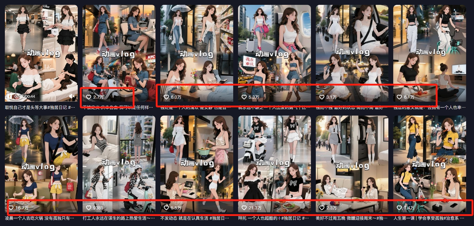 利用AI制作独居美女vlog短视频，零门槛轻松做爆款，22条作品涨粉33万插图1