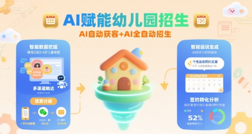 AI赋能幼儿园招生，AI自动获客+AI全自动招生-阿鬼
